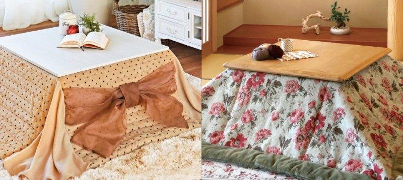 Kotatsu by Hagihara